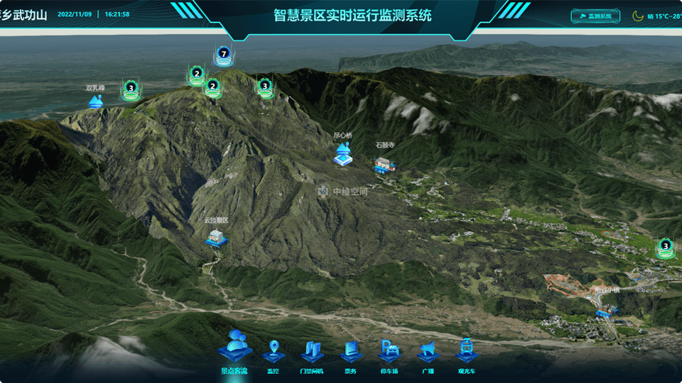 大新倾斜摄影技术在旅游规划中的应用？